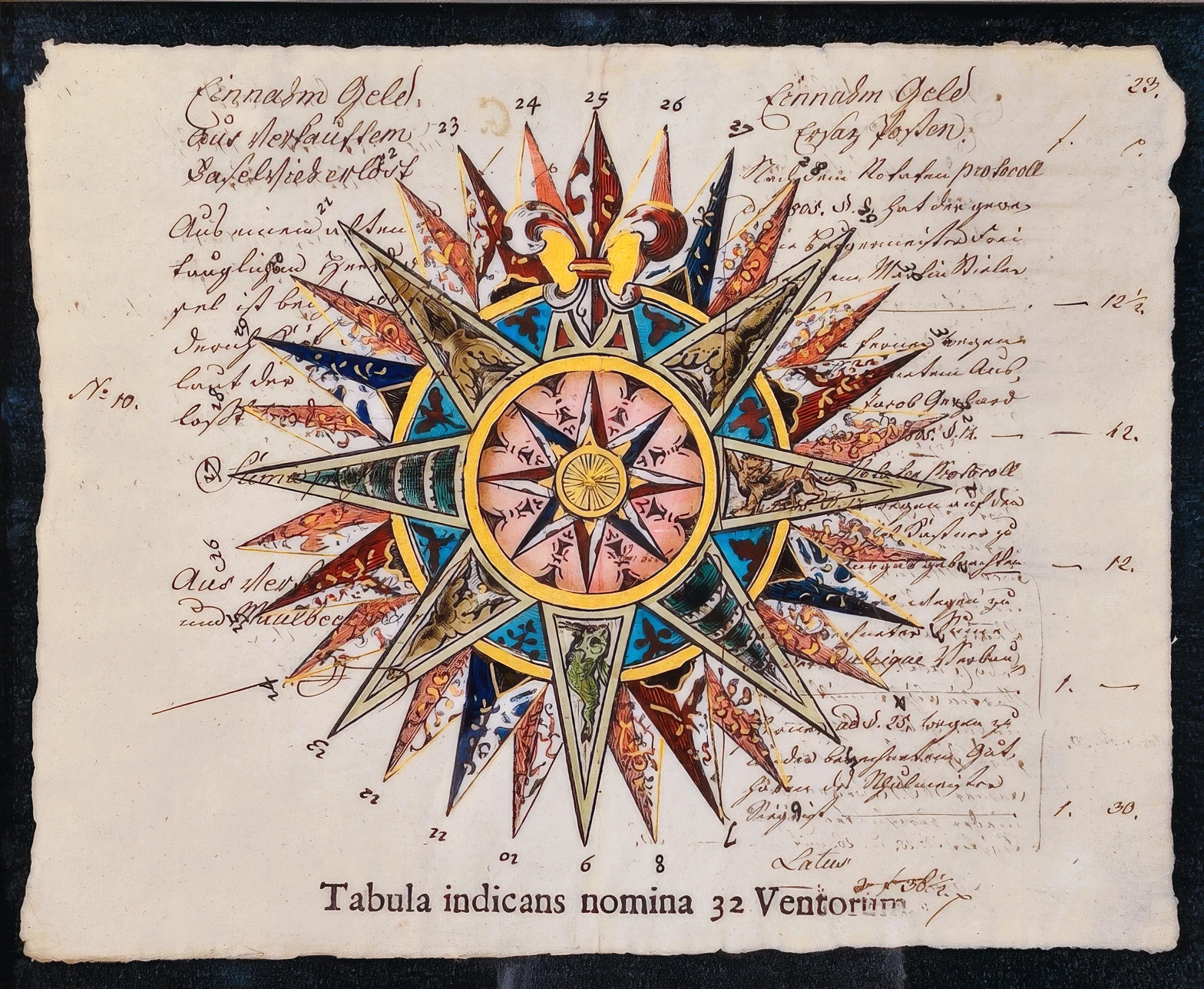 quadro-rosa-dei-venti-su-carta-antica-tabula-indicans-nomina-32-ventorum- Scala